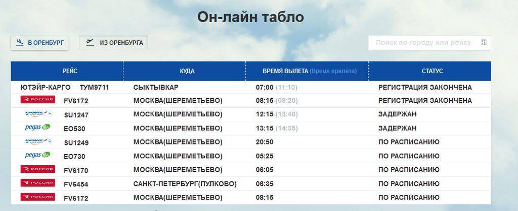 Аэропорт Якутск: официальный сайт