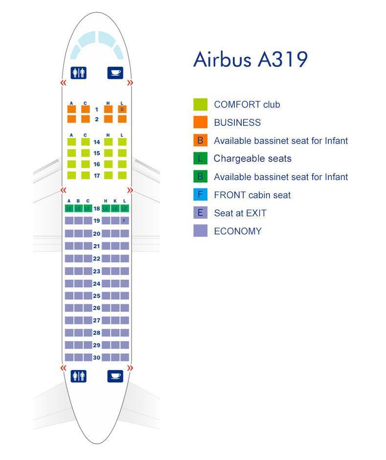 Самолет airbus a319: схема салона, расположение лучших мест, летные и технические характеристики