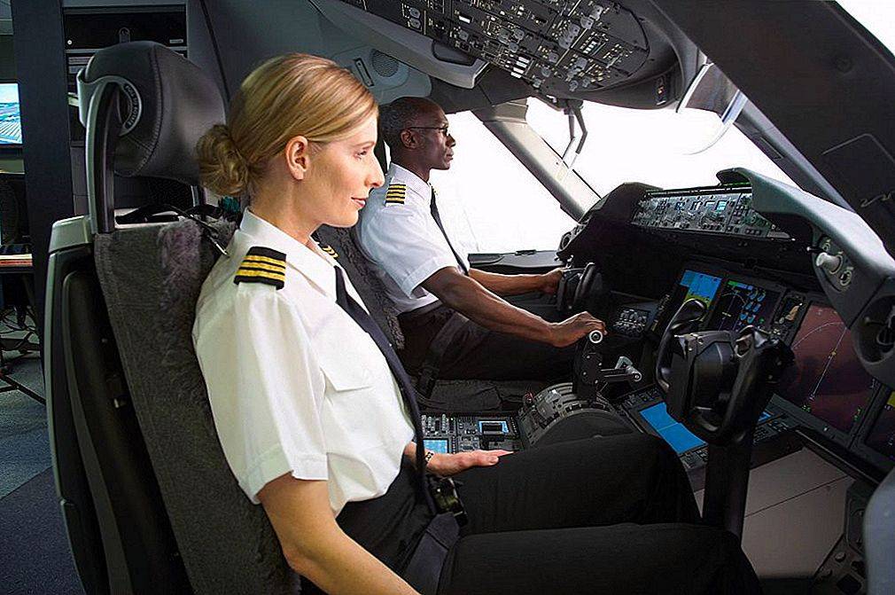 Женщины-пилоты в россии список с фото, особенности обучения и нюансы работы