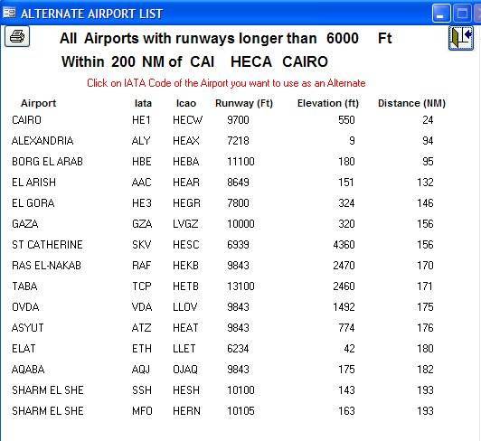 Код аэропорта икао - icao airport code - abcdef.wiki