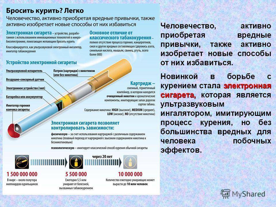 Можно ли курить электронные сигареты в помещении
