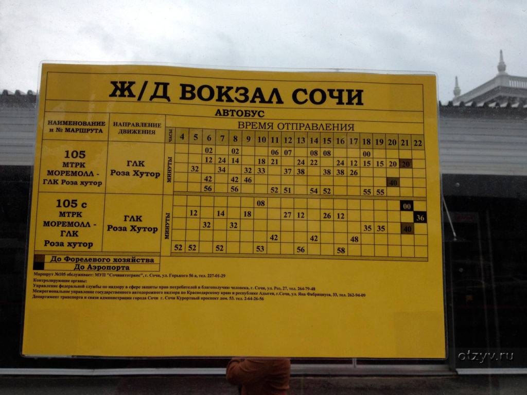 Как добраться из сочи в красную поляну: автобус, электричка, «ласточка», такси, машина. расстояние, цены на билеты и расписание 2021 на туристер.ру