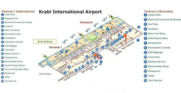 В каких городах аэропорты в израиле — рассматриваем вместе