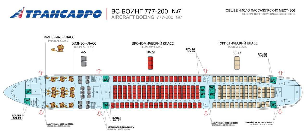 Обзор самолета boeing 777-300 — выбираем лучшие места