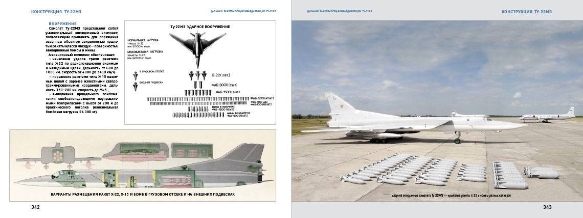 Ту-22м3м — ещё одна «длинная рука» россии