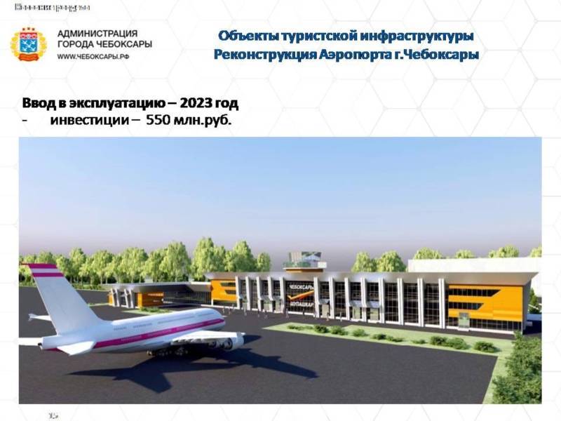 Ооо "международный аэропорт чебоксары": бухгалтерская отчетность и финансовый анализ