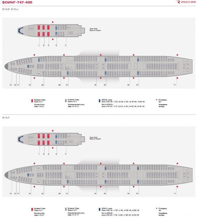 Боинг 747-400 — россия: схема салона и лучшие места
