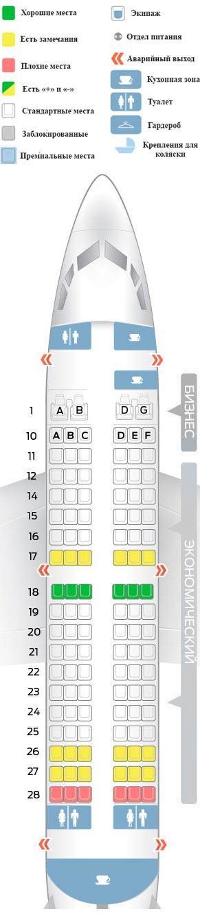 Боинг 767-300: схема салона азур эйр, пегас флай (икар) и роял флайт, лучшие места на борту, отзывы