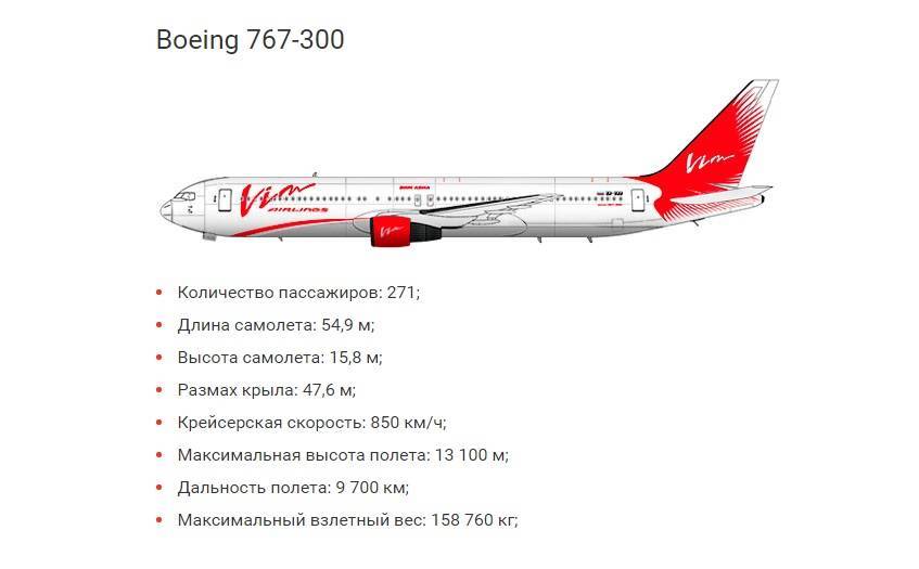 Скорость в полете и другие технические характеристики самолета boeing 747
