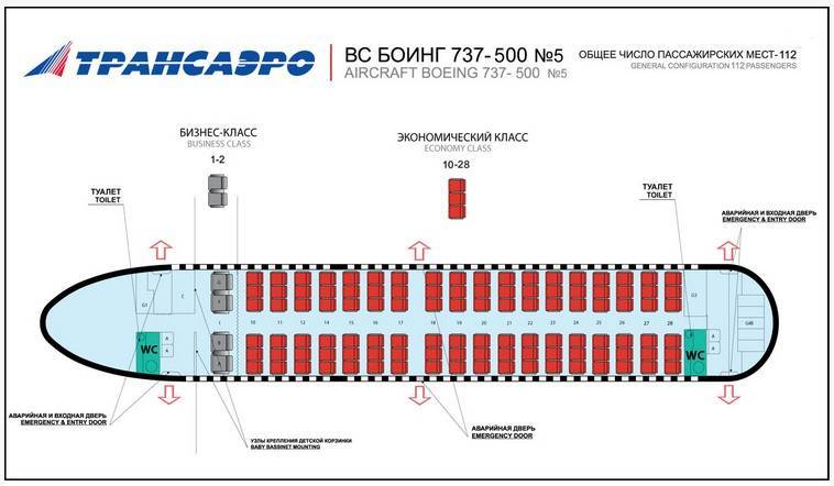 Боинг 737 800: схема салона и модификации самолета, технические характеристики