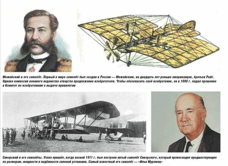 Кто изобрел самолет? кто создал самолет? кто придумал самолет?