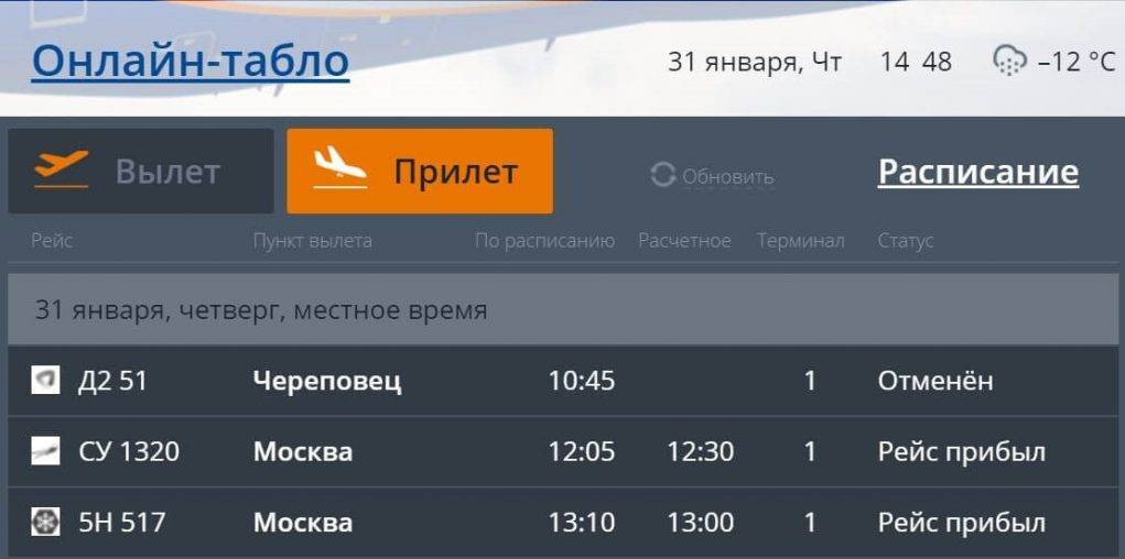 Аэропорт анталья — сайт на русском языке