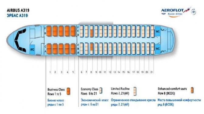 Схема airbus a319: лучшие места в салоне самолета