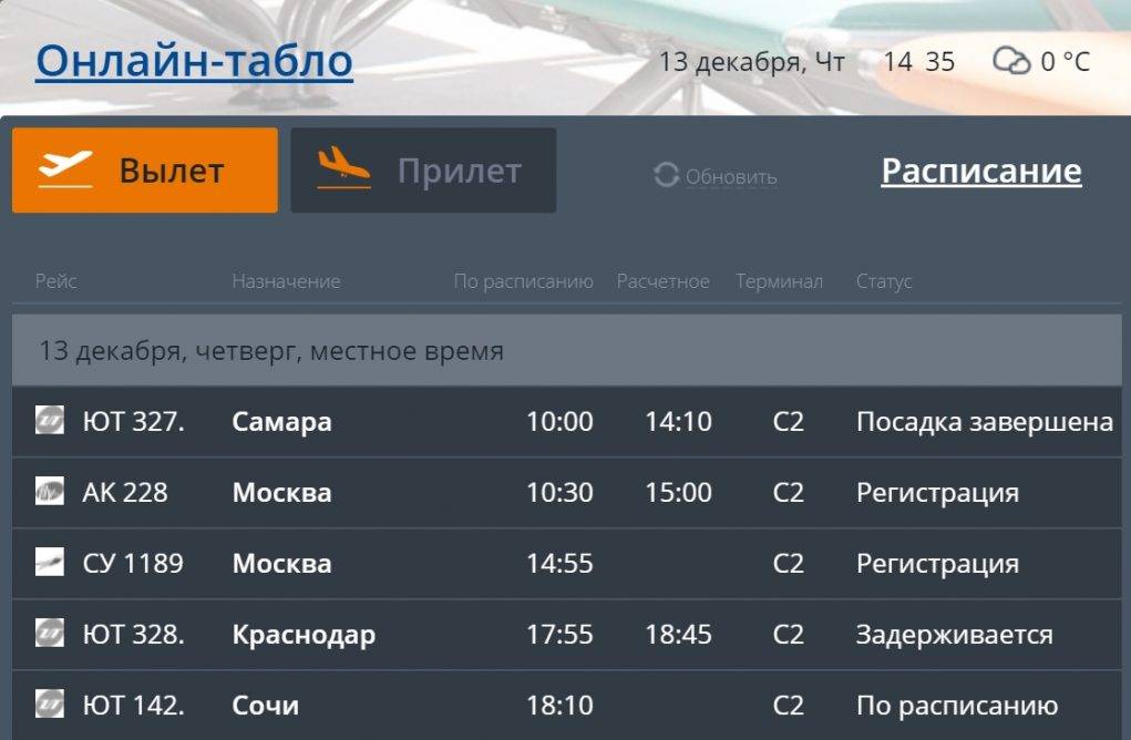 Аэропорт анталия - онлайн табло и полезная информация - itonga.ru