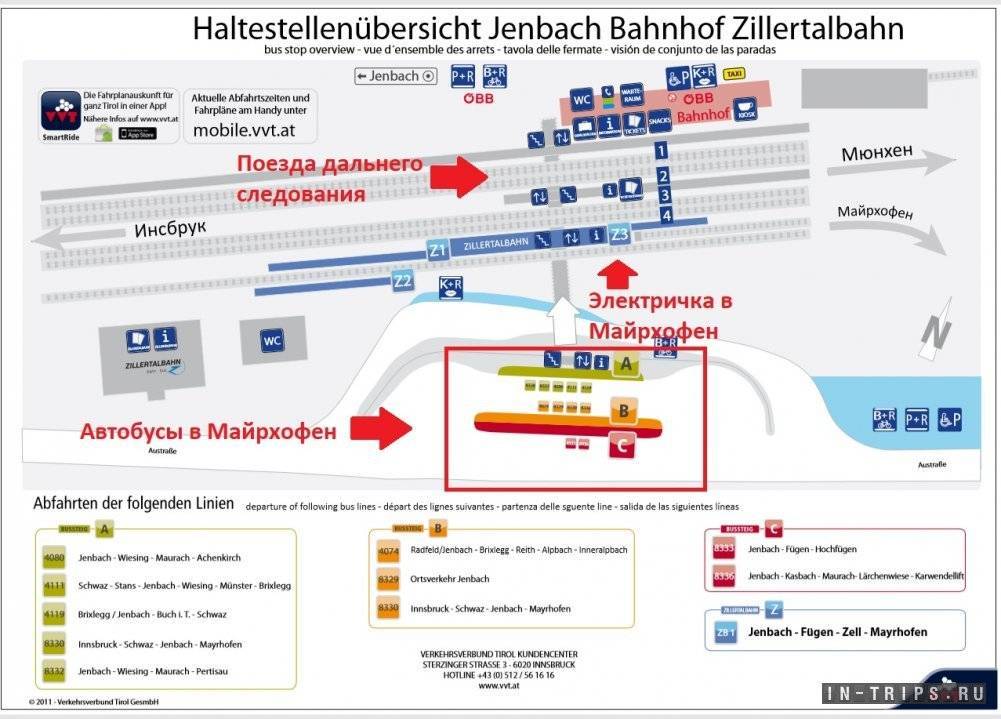 Добрый день! подскажите пожалуйста как добраться общественным транспортом из аэропорта мюнхен в меммингем? заранее спасибо 4 ответа. туристер.ру