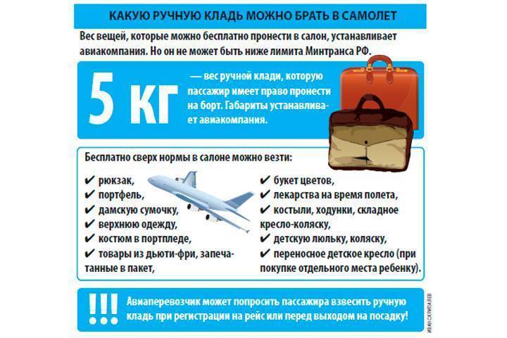 Победа: новые нормы и правила провоза багажа в самолете