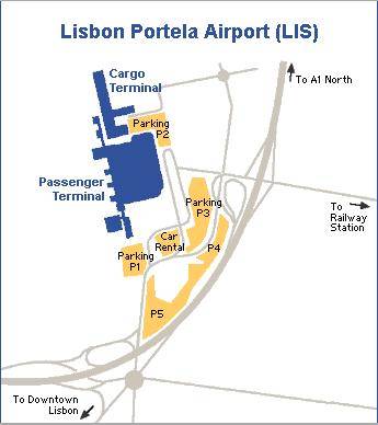 Аэропорт лиссабона и как добраться до центра города: автобусы, такси, поезд