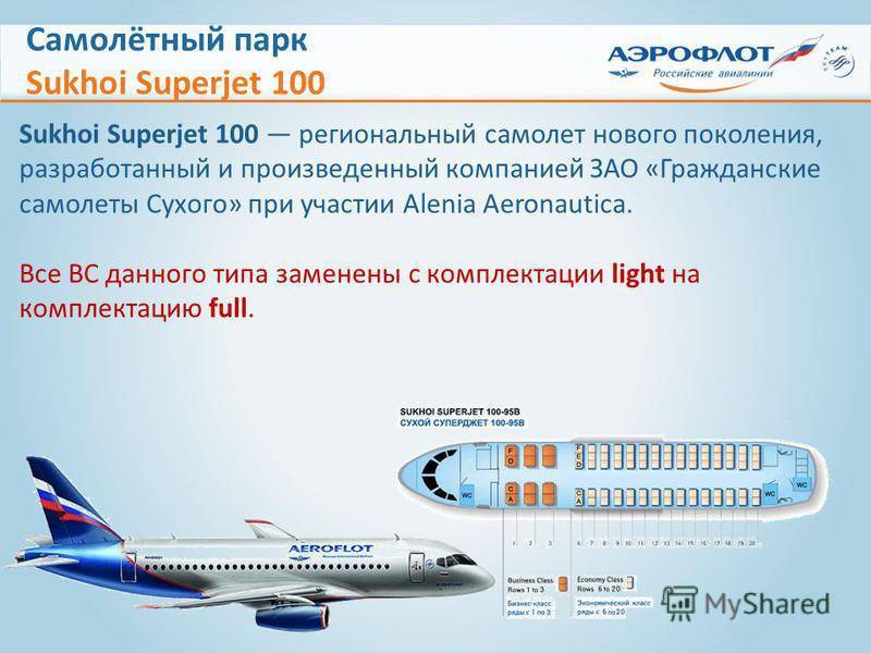Схема салона сухой суперджет 100-95в аэрофлот: лучшие места в самолете
