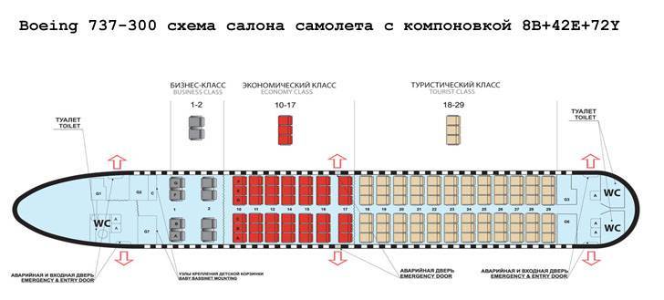 Схема салона и лучшие места boeing 737-800 utair | авиакомпании и авиалинии россии и мира