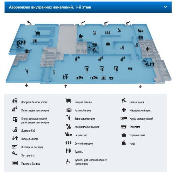 Аэропорт краснодар пашковский (krr) - расписание рейсов, билеты