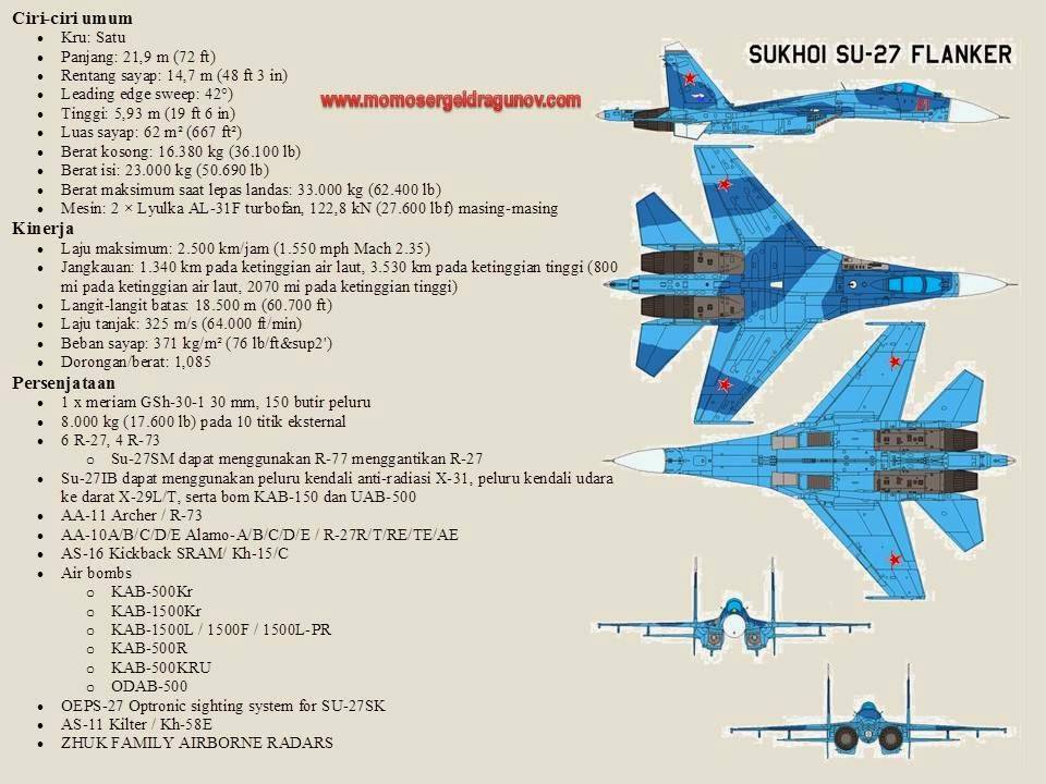 F-35 или миг-35. американцы сравнили свой и российский «тридцать пятые» истребители