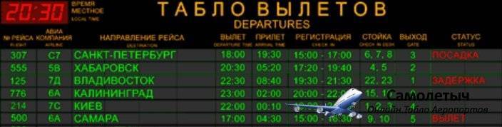 Аэропорт в афинах: сайт, схема, услуги, как добраться, туристу на заметку