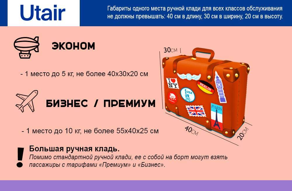 Авиакомпания ютэйр: провоз багажа и ручной клади, стоимость, правила, нормы провоза багажа