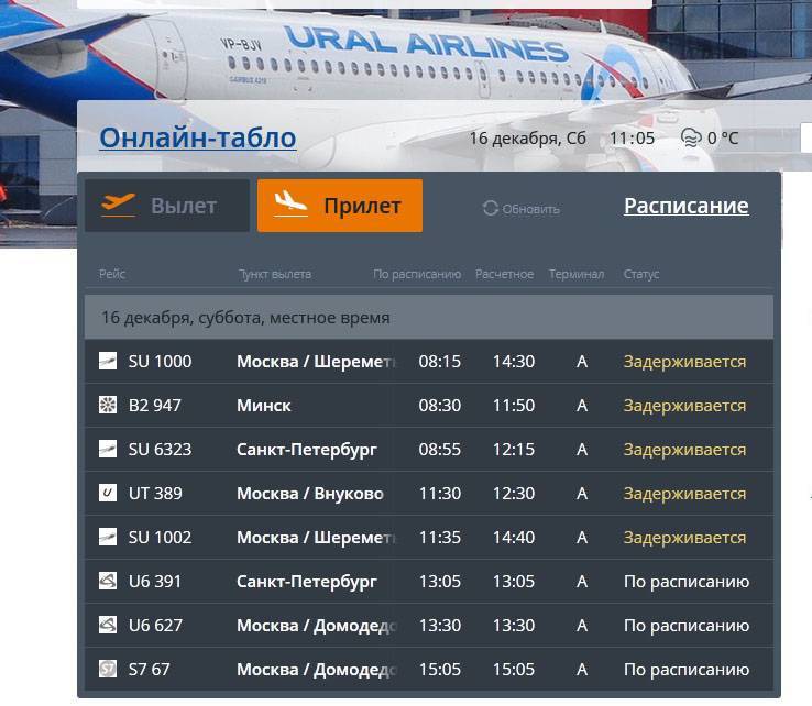 Онлайн-табло аэропорта шпаковское (ставрополь) вылет