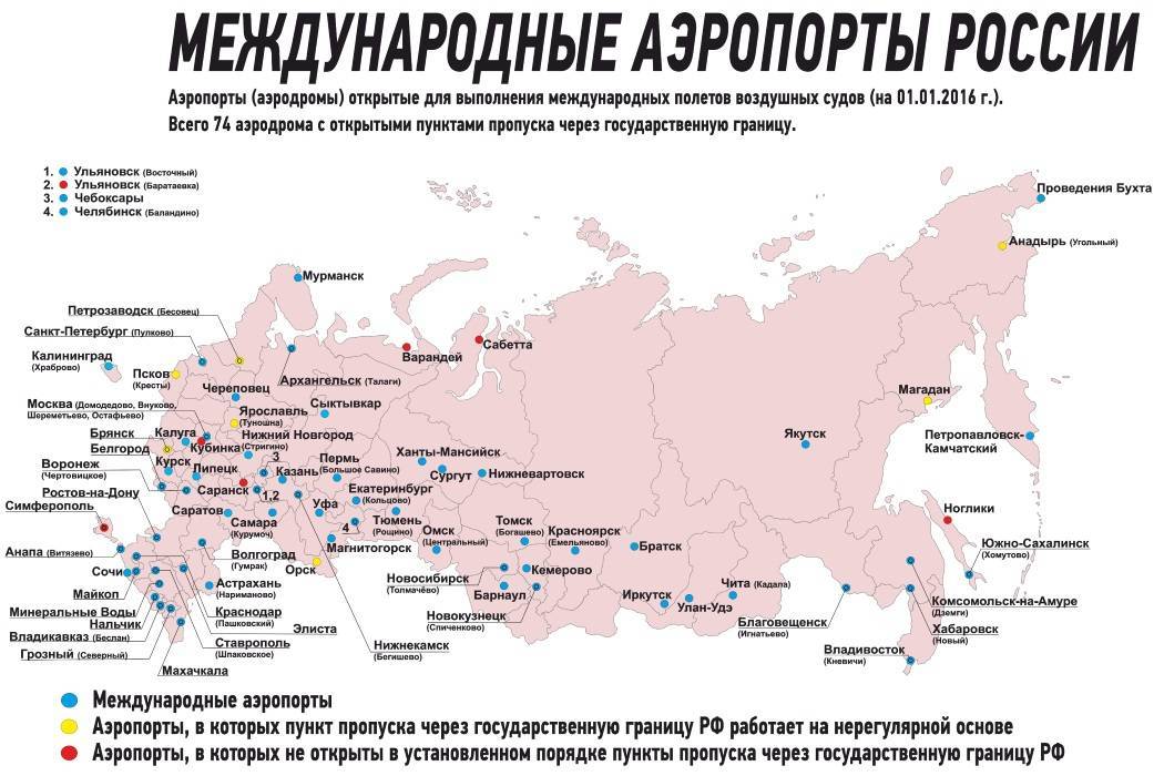 Карта аэропортов России с городами и списком международных аэропортов