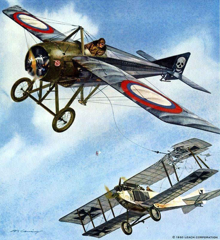 Авиация первой мировой войны: эволюция истребителя