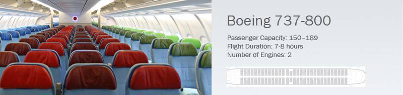 Схема салона самолета боинг 767 300 роял флайт: план расположения лучших мест