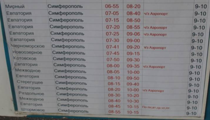 Симферополь ялта как добраться из аэропорта отзывы | авиакомпании и авиалинии россии и мира