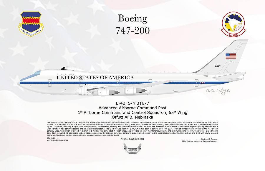 Обзор самолета boeing 747-8