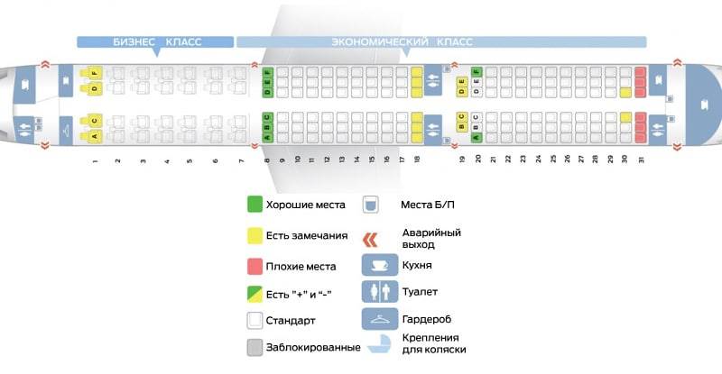 Как выбрать лучшие места в самолетах уральских авиалиний - aviacompany.com