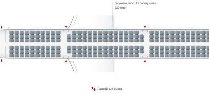 Схема самолета аэробус 320 уральские авиалинии - дешевые авиабилеты  - каталог статей - уральские авиалинии