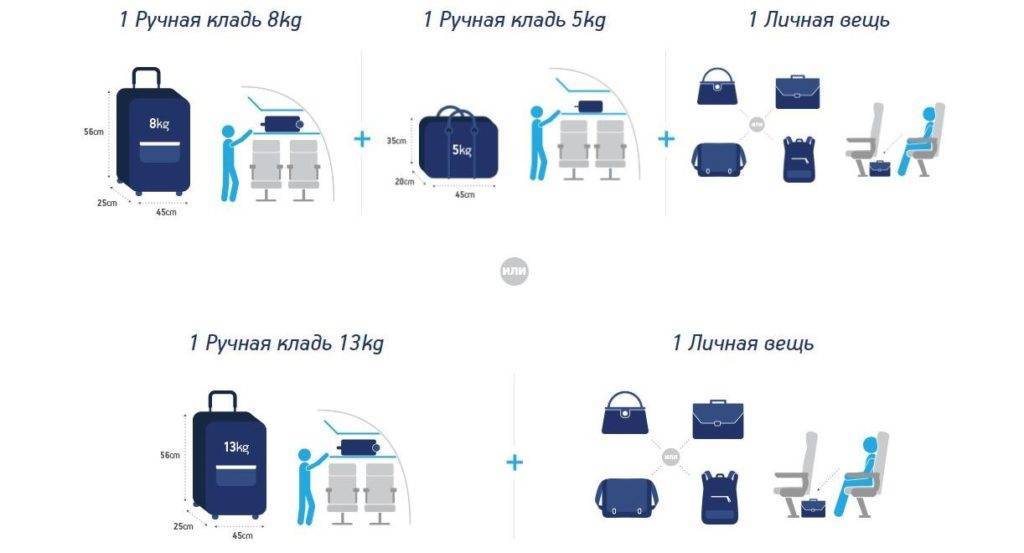 Правила перевозки вещей в авиакомпании «royal flight» (роял флайт): ручная кладь и сдаваемый багаж
