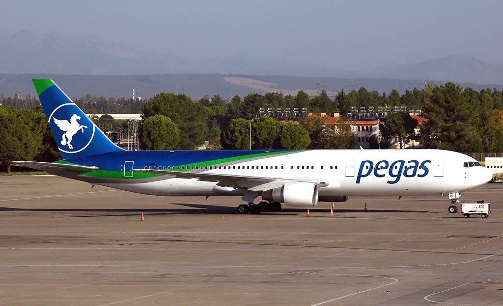 Размеры ручной клади и багажа в авиакомпании pegas fly