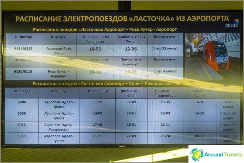 Как добраться до аэропорта адлер: электричка, автобус, такси. расстояние, цены на билеты и расписание 2021 на туристер.ру