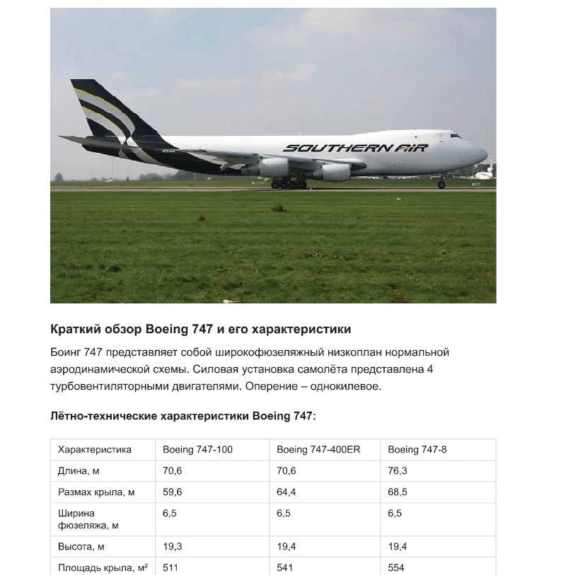 Список операторов boeing 777 - list of boeing 777 operators - abcdef.wiki