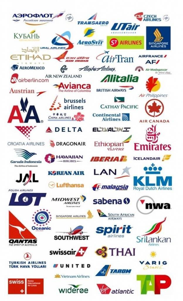 10 самых крупных авиакомпаний в мире - рейтинг