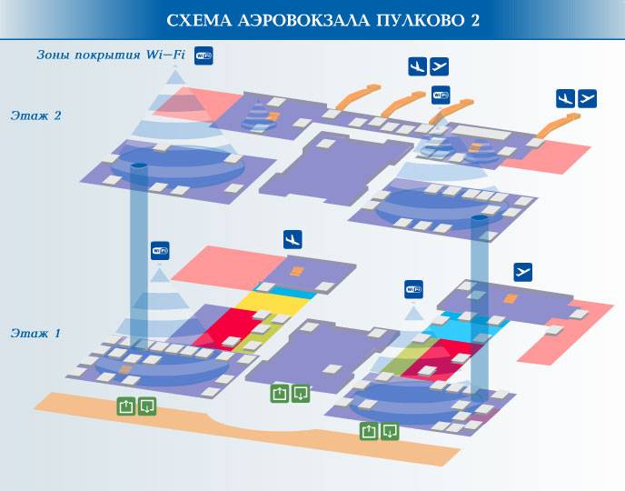Схема аэропорта пулково