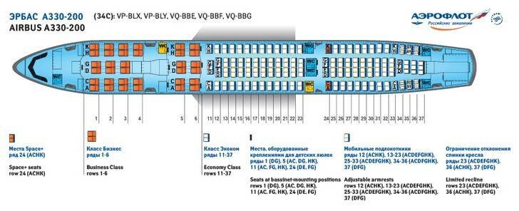 Аэробус а320 аэрофлот: схема салона и лучшие места на борту