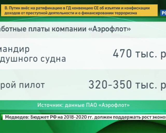 Сколько получают пилоты гражданской авиации в россии и за рубежом | moneyzz.ru