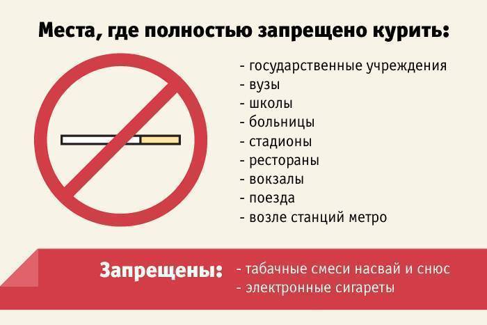 Можно ли провозить в турцию электронную сигарету - yourchoice.ru