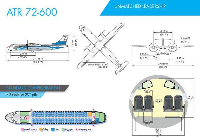 Самолёт atr 72: нумерация мест в салоне, схема посадочных мест, лучшие места