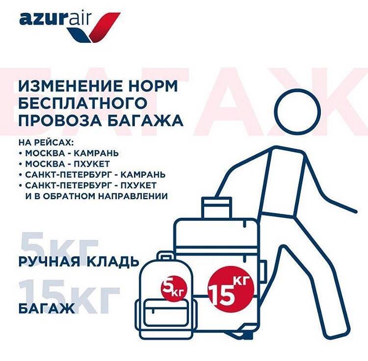 Правила провоза багажа на самолетах air france