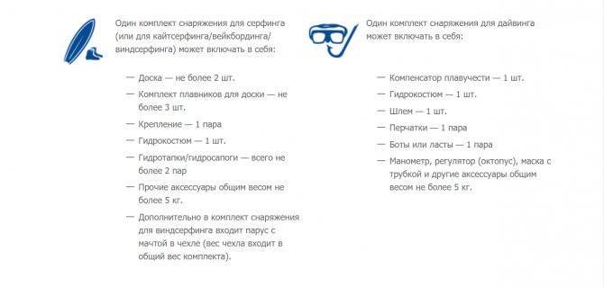 Авиакомпания s7: нормы провоза багажа и ручной клади. s7 airlines :: syl.ru