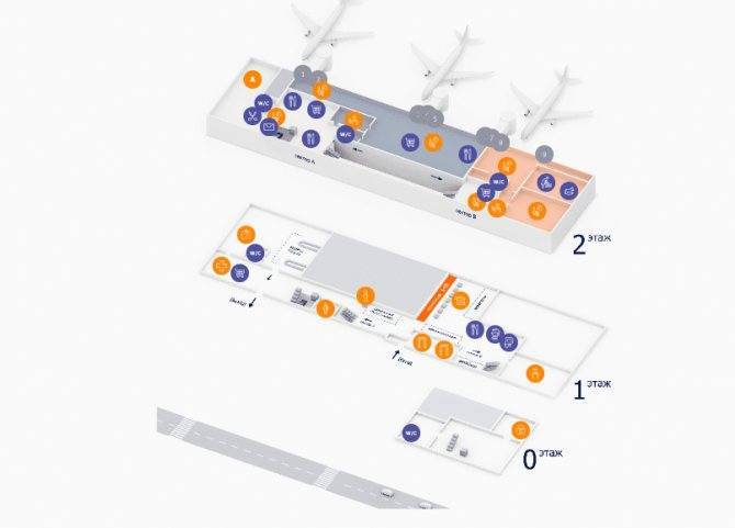 Аэропорт уфы на карте — схема, телефон справочной