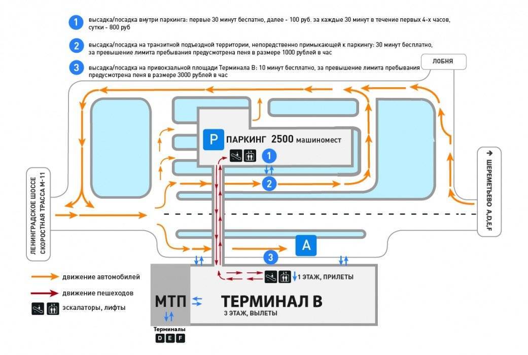 Новый аэропорт стамбула: как добраться до центра города в султанахмет - 2021 - страница 11