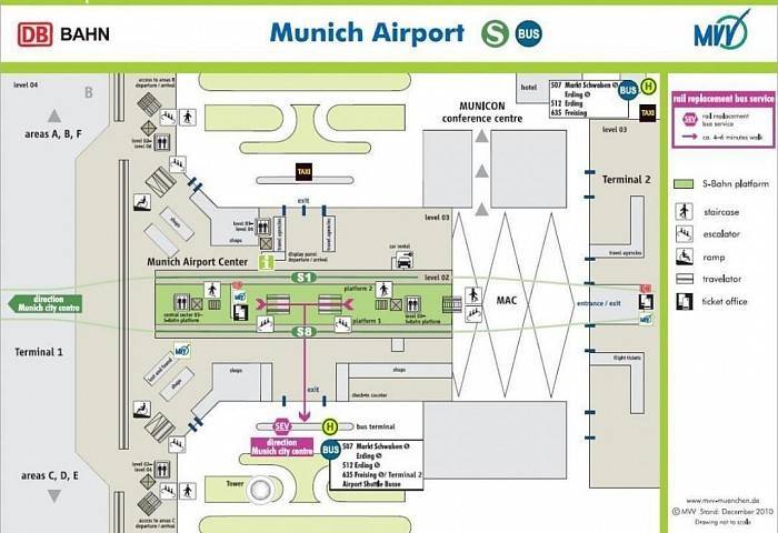 Аэропорт мюнхена имени штрауса (flughafen münchen franz josef strauß) — muc